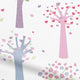 ColorizedPLA Expressions Enchanted Forest Candy Blackout Blind for Keylite® Windows