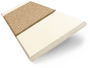 ColorizedSwatch Buttermilk & Camel Faux Wood Blind - 50mm Slat sample image 3275